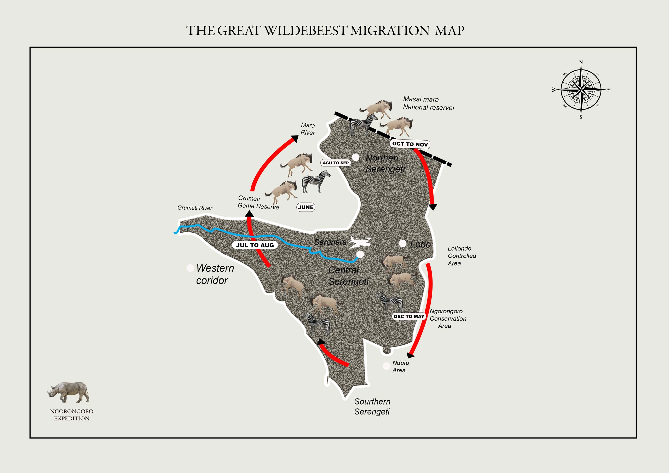 Great Wildebeest Migration