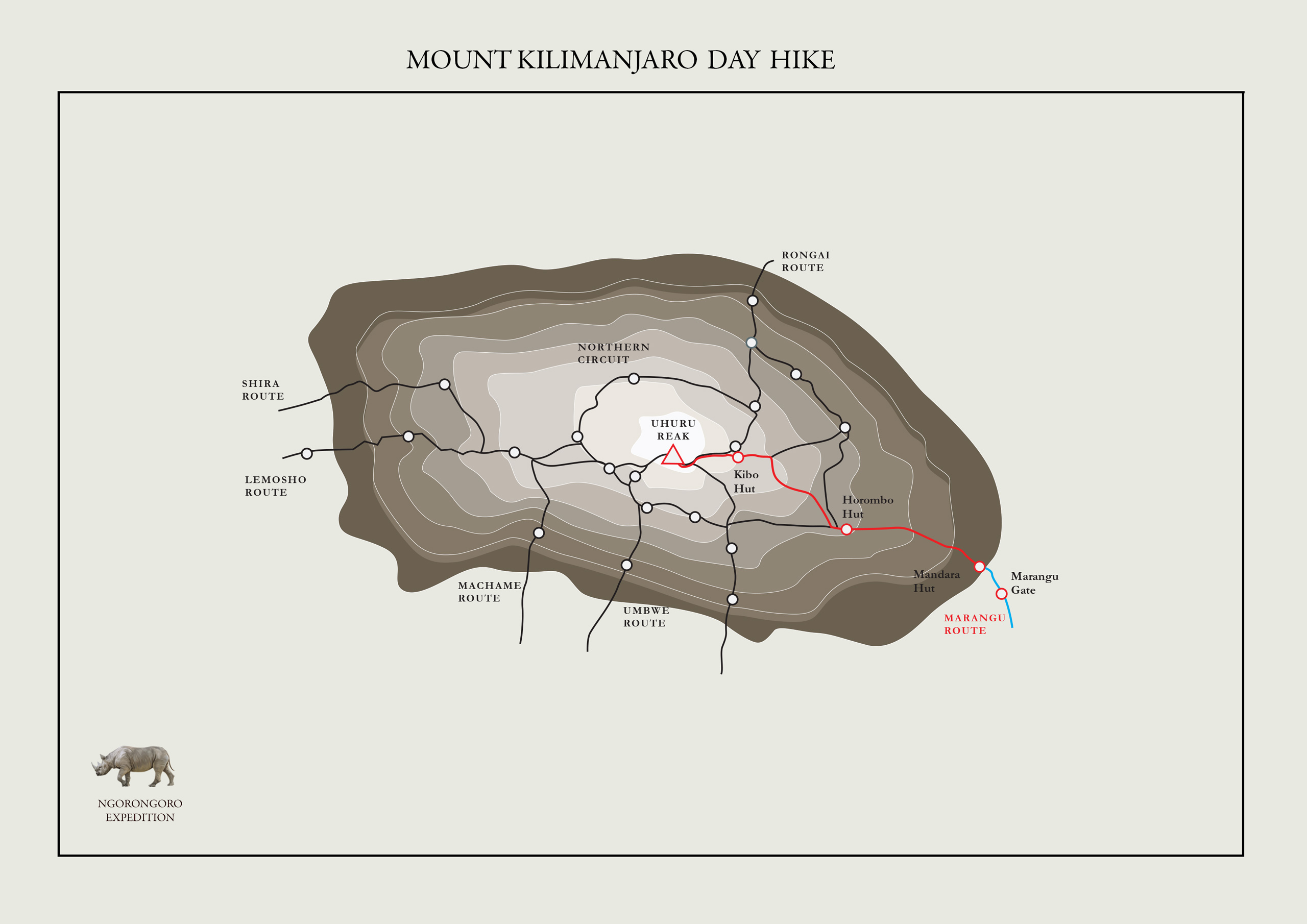 Mount Kilimanjaro Guide